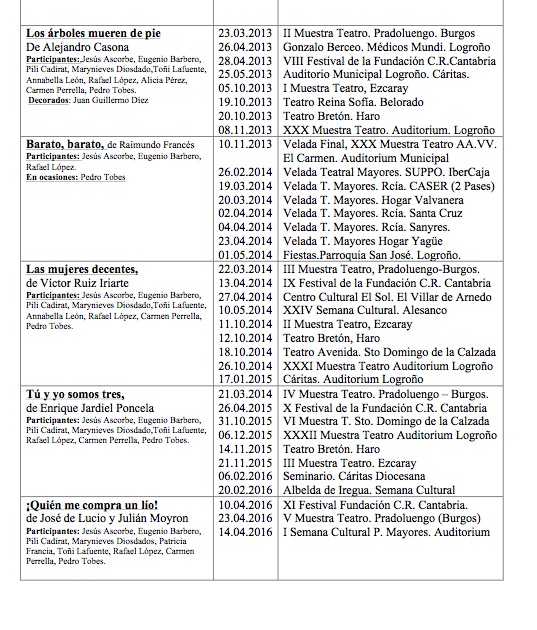grupo-teatro-4